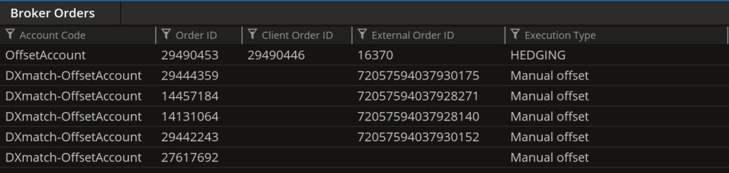 Hedging improvements