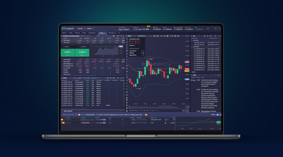 DXtrade adds prop trading futures capabilities to platform