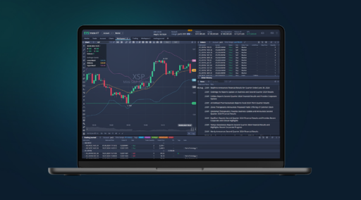 Dxtrade XT Updates: Automatic Liquidation for Futures, Calendar Futures Spreads, and More